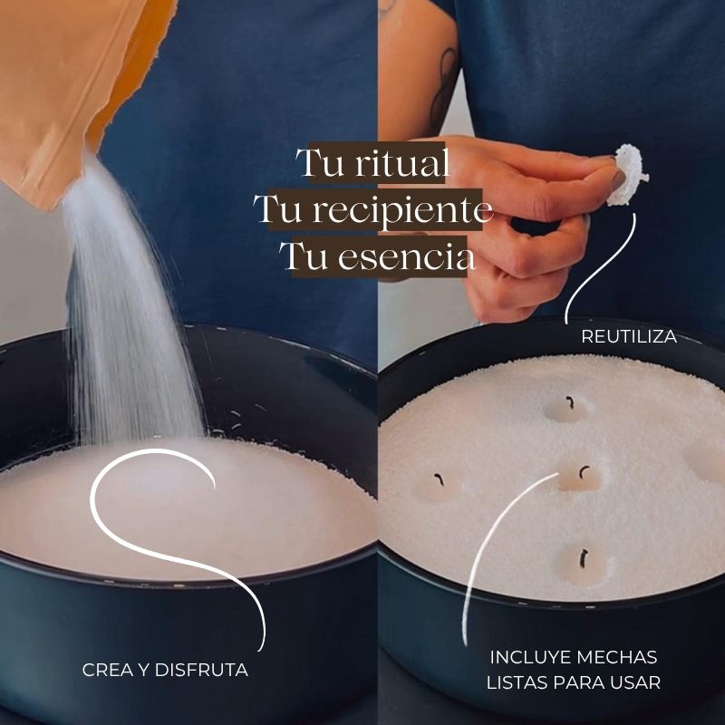Infografía categoría